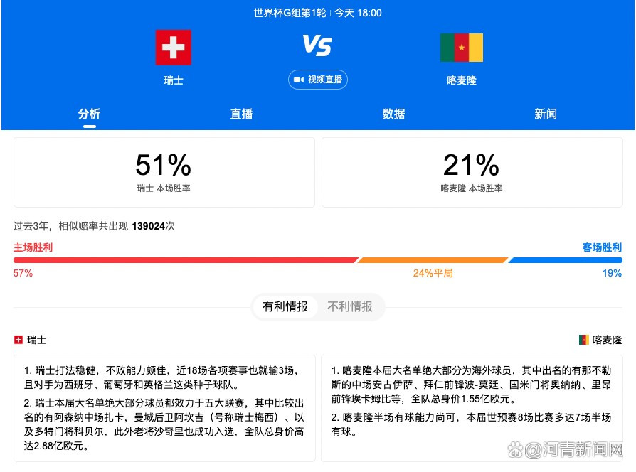 　　　　影片故事也许有些怪诞，有些想固然，但这类无伤年夜雅的玄色笑剧，虽不克不及向《虎口出险》如许的二战经典笑剧片看齐，但也算给烦闷悲哀的战争题材增添了些趣味。